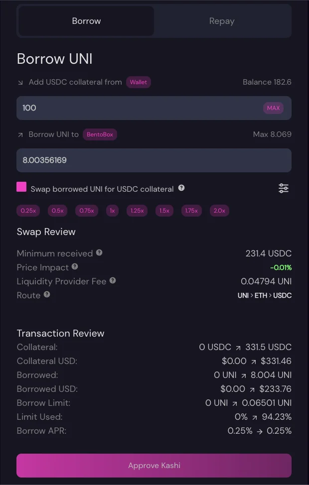 Kashi - Nueva ecuación para el problema de Lending & Margin Trading