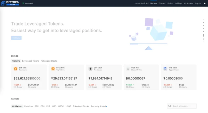 Bittrex交換とは何ですか？ A-ZからBittrexを使用するための手順（2022）