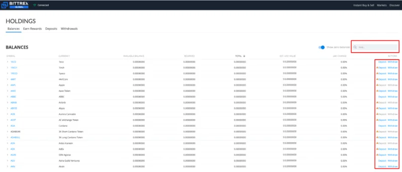 Bittrex交換とは何ですか？ A-ZからBittrexを使用するための手順（2022）