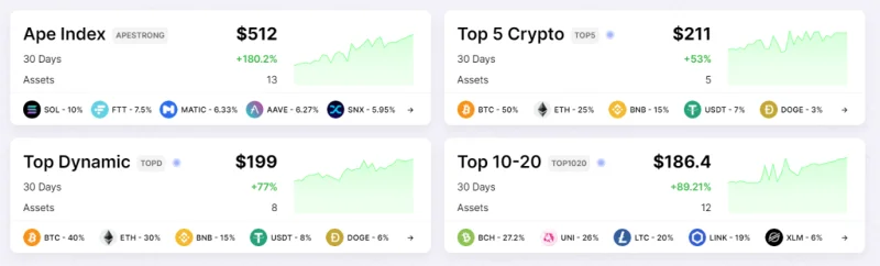Apakah Symmetry Finance (SMF)?  Set lengkap mata wang kripto SMF