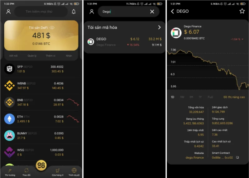 Che cos'è Dego Finance (DEGO)?  Set completo di criptovaluta DEGO