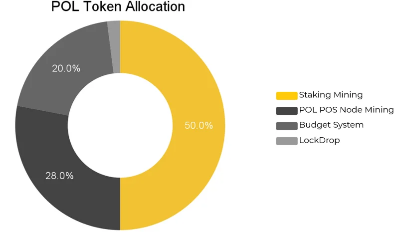 ¿Qué es el intercambio de KuCoin?  Guía de uso y registro de intercambio de KuCoin (2021)