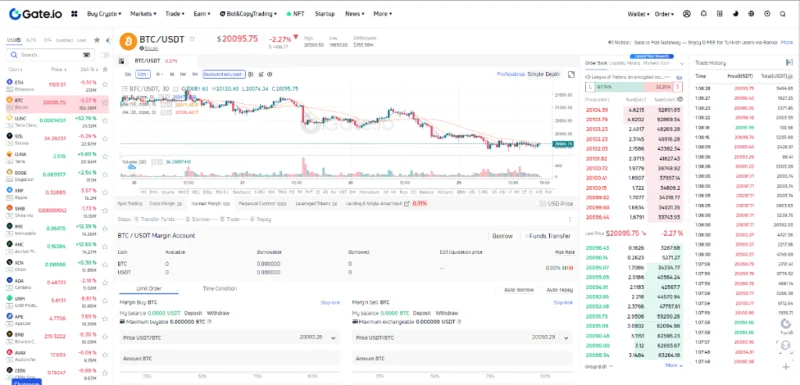 Revisión de Gate.io 2022: ¿Qué es Gate.io?  Cómo usar el intercambio Gate.io
