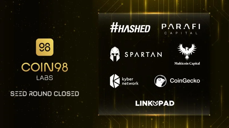 Coin98 Labs voltooit een seed-ronde van $ 1,25 miljoen, geleid door fondsen ParaFi Capital, Multicoin Capital, Hashed en Spartan Group