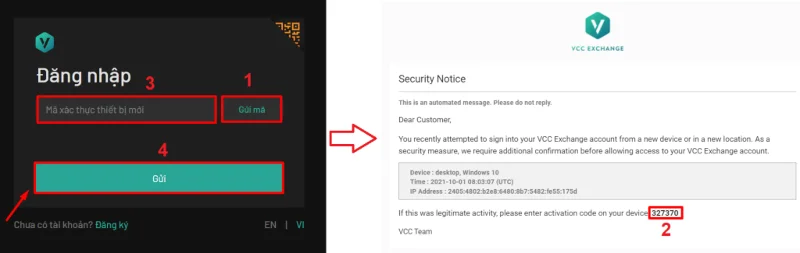 Was ist VCC Exchange?  Anleitung zur Nutzung von VCC Exchange (2021)