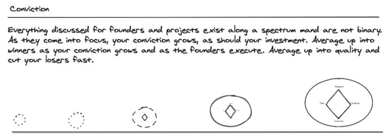 Delphi Ventures investeringsscriptie