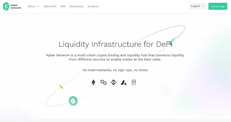 ¿Qué es Kyber Network (KNC)?