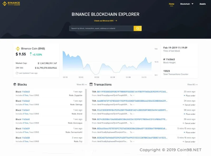 ¿Qué es la cadena Binance?  La guía completa de Binance Chain AZ