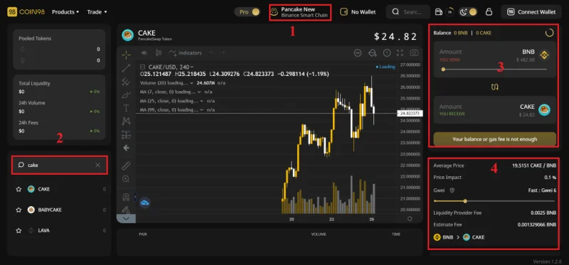 ¿Qué es PancakeSwap (CAKE)?  Todo lo que necesitas saber sobre el token CAKE