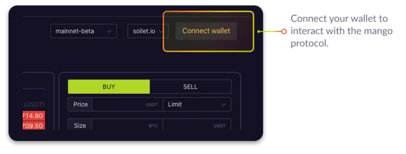 Una guía completa y detallada para usar Mango Markets