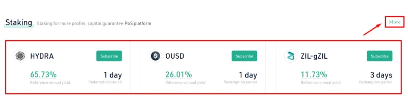 ¿Qué es el intercambio de KuCoin?  Guía de uso y registro de intercambio de KuCoin (2021)