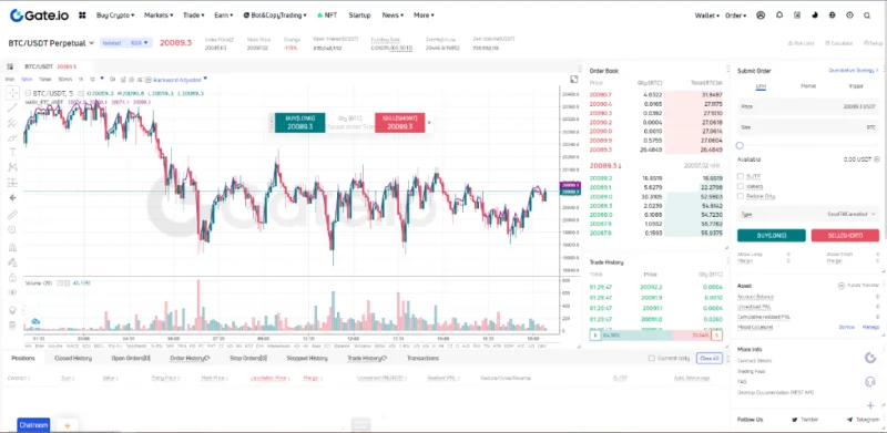 Revisión de Gate.io 2022: ¿Qué es Gate.io?  Cómo usar el intercambio Gate.io