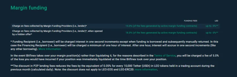 Revisión de Bitfinex 2022: ¿Qué es Bitfinex?  Cómo usar el intercambio de Bitfinex