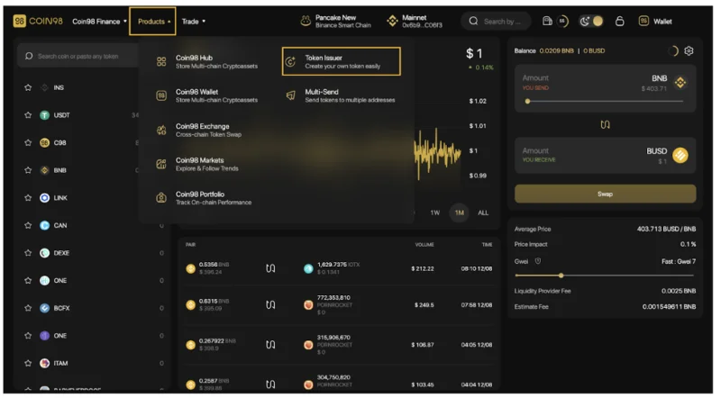 ERC20이란?  ERC20 토큰 표준 규칙의 내용