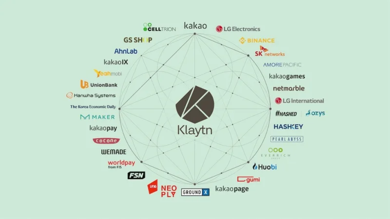 Wat is Klaytn (KLAY)?  Projectoverzicht en KLAY.token