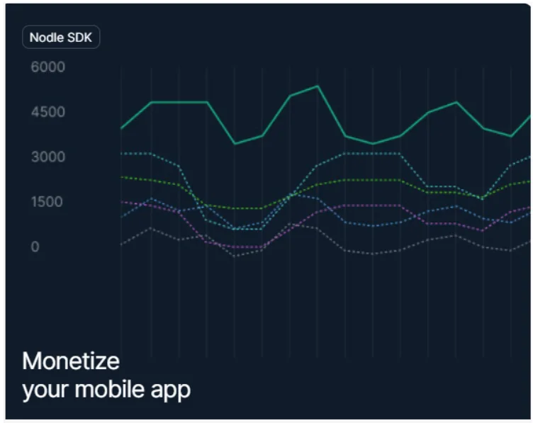 O que é rede de nós?  Detalhes sobre o Nodle Network e o token token NODL