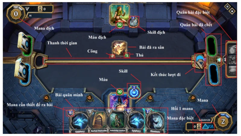 คู่มือเกม Gods Unchained สำหรับผู้เริ่มต้น