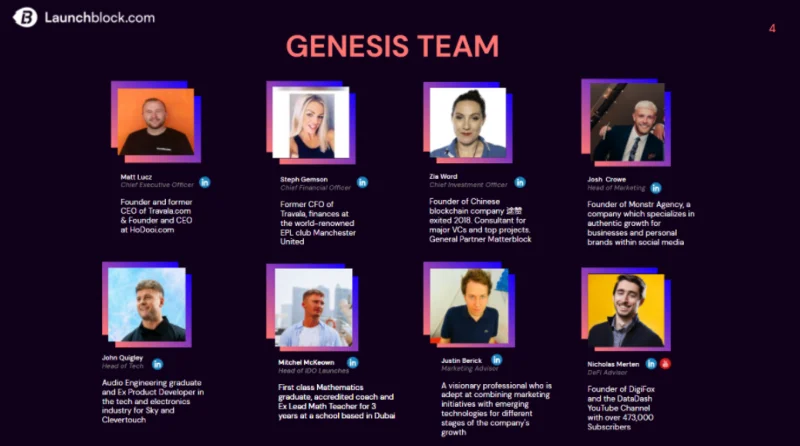 Wat is LaunchBlock?  Alle informatie over LaunchBlock en token LBP