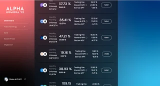 Apa itu Alpha Finance Lab (ALPHA)? Satu set lengkap token ALPHA