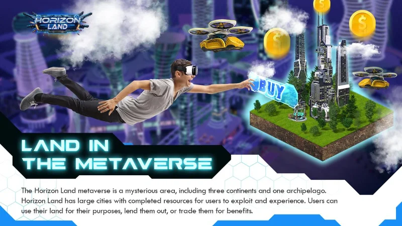 Wat is Horizon Land Metaverse?  Horizon Land Metaverse Wereld Details