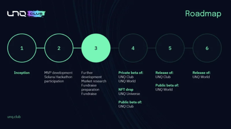 ¿Qué es UNQ Club?  Toda la información sobre el token UNQ Club y el token UNQ