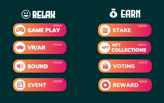 Apa itu Wanaka Farm (WANA)?  Informasi lengkap tentang token WANA & WAI