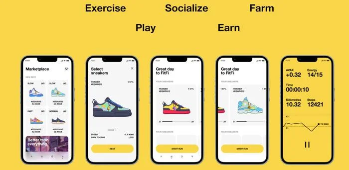 Apa itu Aplikasi Langkah (FITFI)?  Detail dari FITFI .token