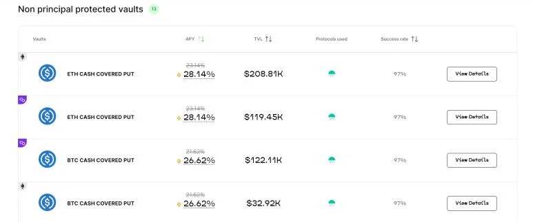 Olive Finance คืออะไร?  ข้อควรรู้เกี่ยวกับโครงการ Olive Finance