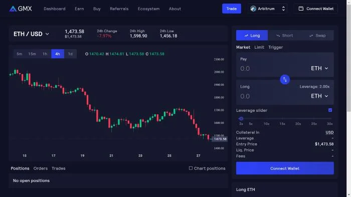 Échanges sur GMX