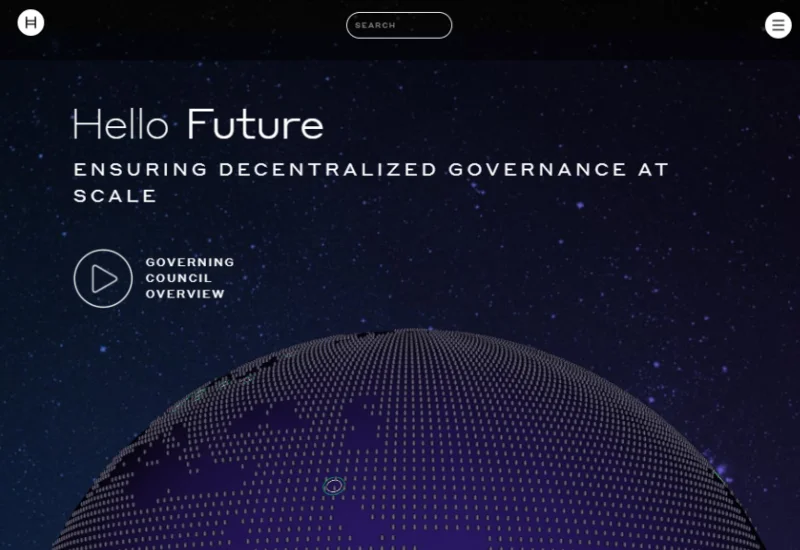 ما هو Hedera Hashgraph؟  تطور النظام البيئي Hedera Hashgraph
