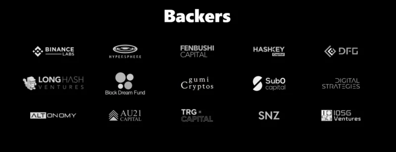 Wat is Shiden-netwerk?  Meer informatie over het SDN .token