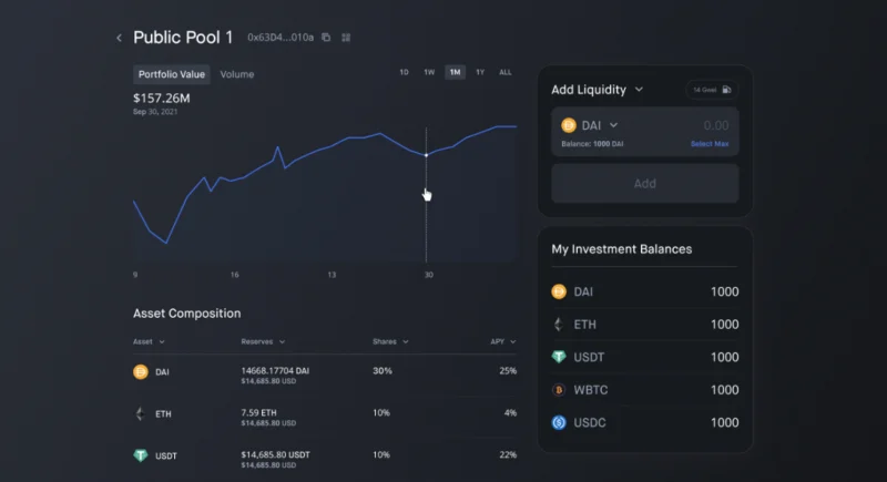 Operaciones en Hashflow