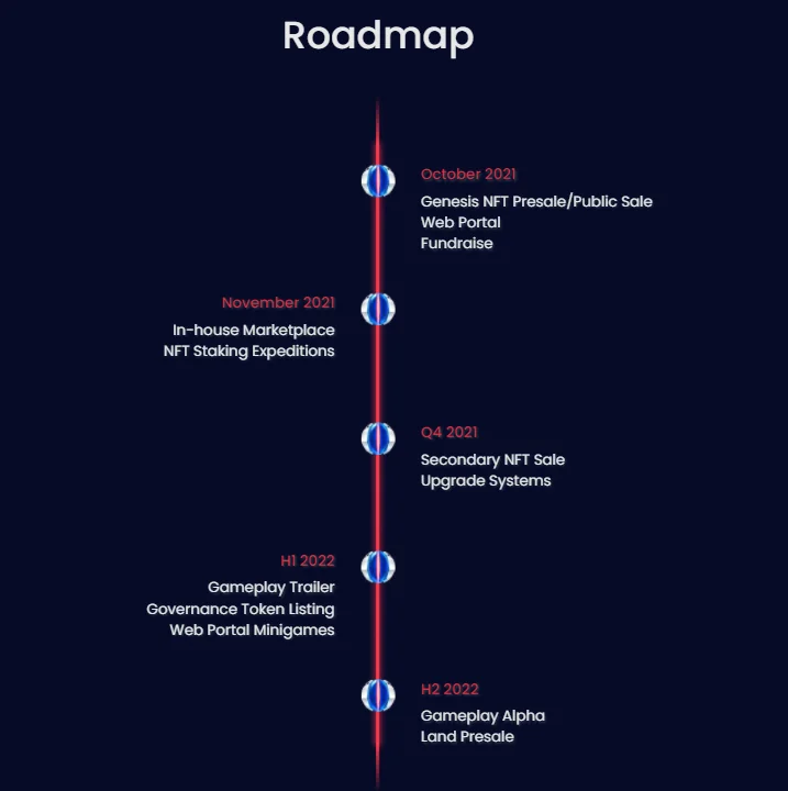 냥히어로즈란?  Nyan 영웅 및 토큰 $NYN, $CTNP의 완전한 세트