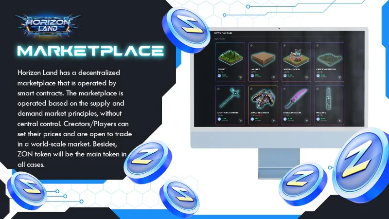 Wat is Horizon Land Metaverse?  Horizon Land Metaverse Wereld Details