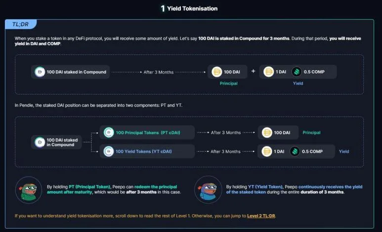 Holdstation Wallet – crypto wallet คำอธิบายการเทรดบนเว็บ3