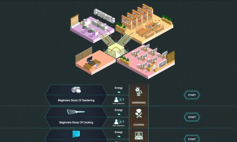 Ertha Metaverse คืออะไร?  ข้อมูลทั้งหมดเกี่ยวกับโทเค็น ERTHA