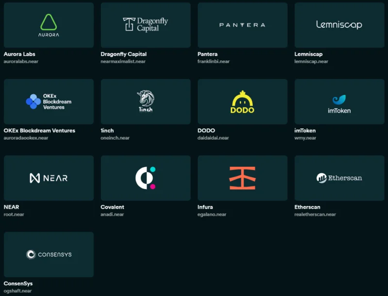 ¿Qué es Aurora EVM (AURORA)?  Detalles del token AURORA .