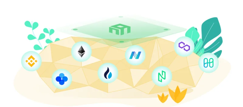 Wat is Nabox?  Lees meer over het Nabox-project en het NABOX-token