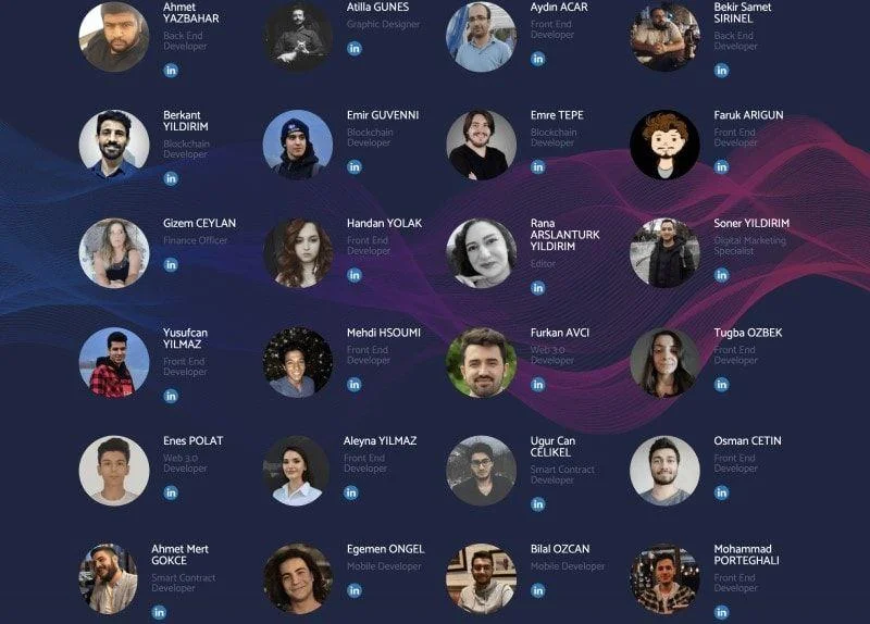 ما هو Bixsos (UBXS)؟ تحقق من مسابقة تداول UBXS بمجموع جوائز يصل إلى 8000 دولار أمريكي من ProBit Global