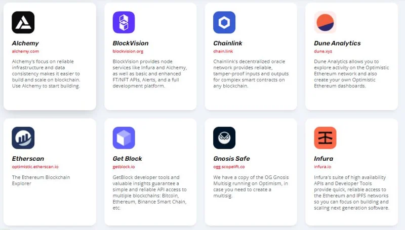 ¿Qué es el optimismo?  Descripción general del proyecto Optimism y el token OP.