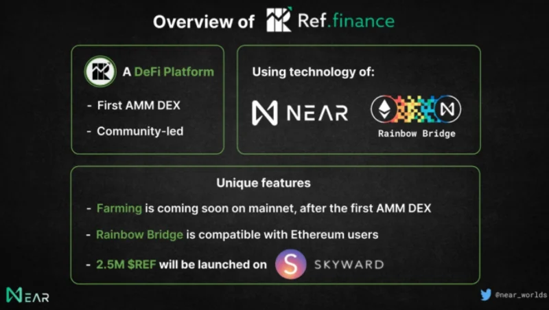 Ref Finance機能