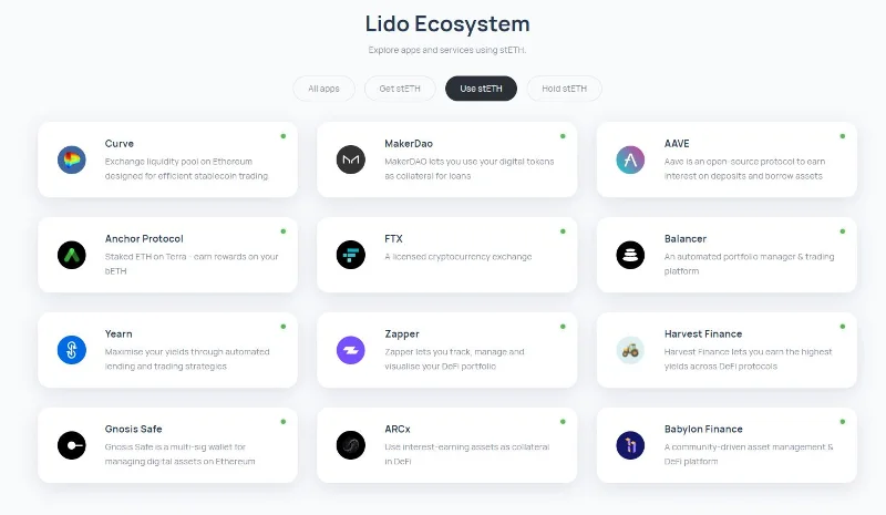 Что такое Лидо Финанс?  Вся информация о Lido Finance и токене LDO.