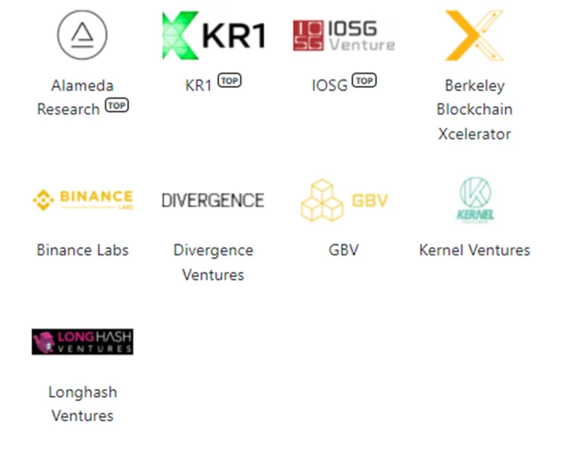 ¿Qué es la red de autómatas?  Conjunto completo de proyecto Automata Network y token ATA