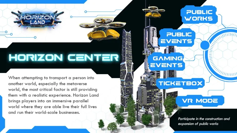 Wat is Horizon Land Metaverse?  Horizon Land Metaverse Wereld Details
