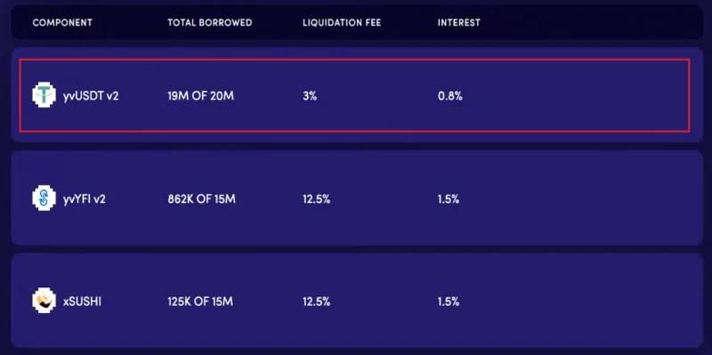 Wat is magisch internetgeld (MIM)?  Gedetailleerde beoordeling van het MIM .token