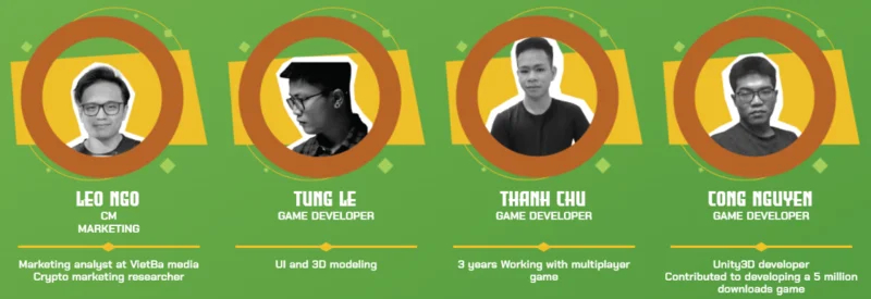 Apa itu Wanaka Farm (WANA)?  Informasi lengkap tentang token WANA & WAI