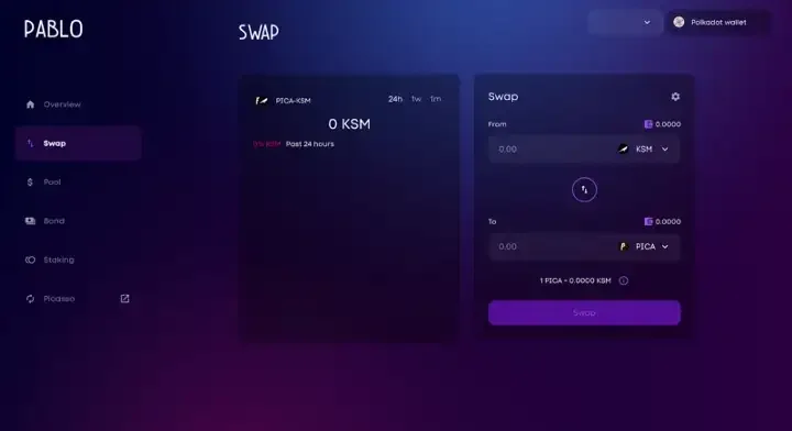 Pablo DEX hakkında bilgi