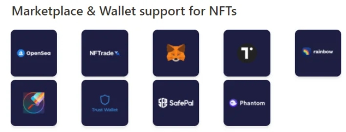 Wat is ProjectGalaxy?  Alle informatie over Project Galaxy en token GAL