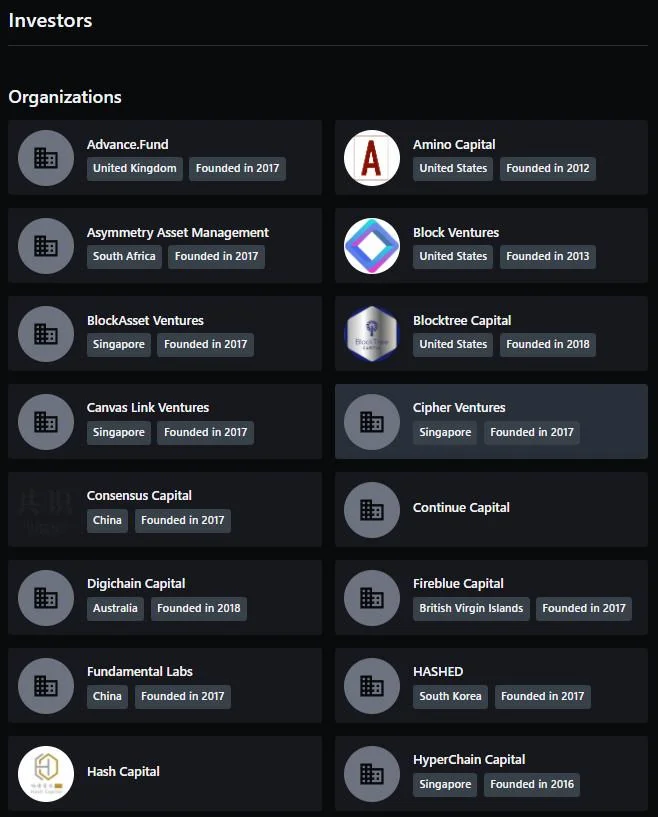 Wat is OMG-netwerk (OMG)?  Projectoverzicht en OMG token token