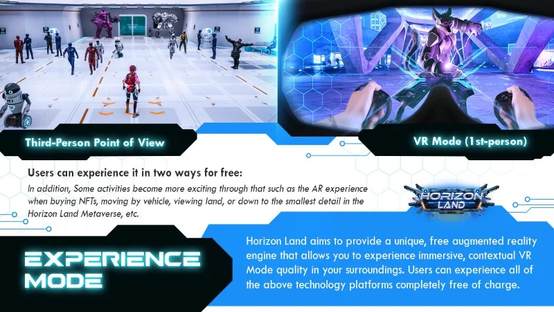 Wat is Horizon Land Metaverse?  Horizon Land Metaverse Wereld Details